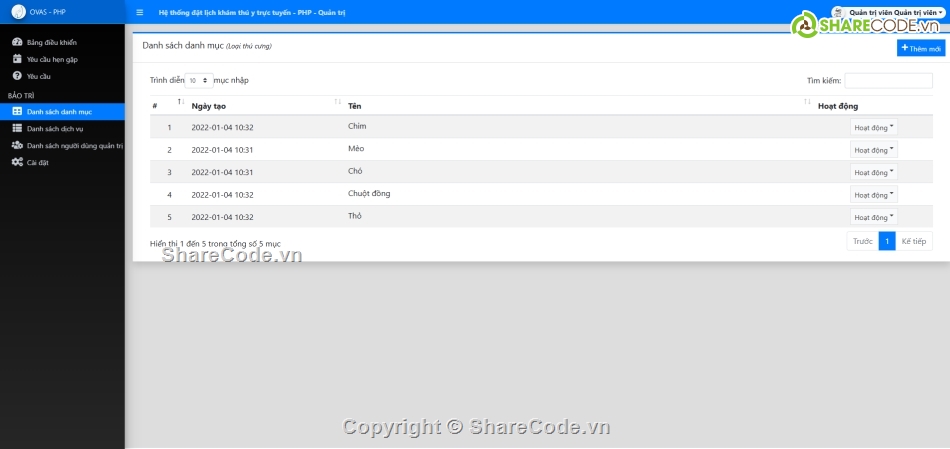 đặt lịch,thú y,đặt lịch khám