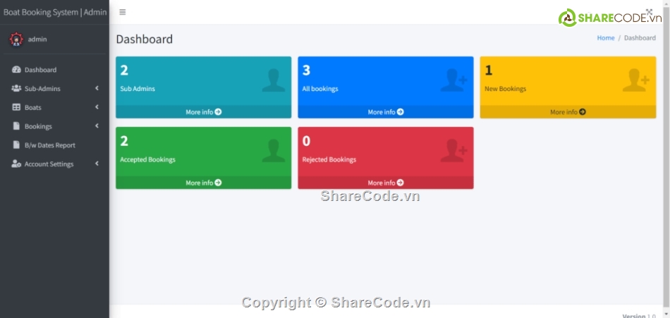 Hệ thống đặt thuyền,Hệ thống hố sơ,PHP vs MySQL