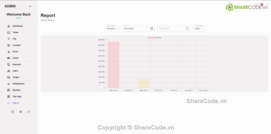 đặt xe,đặt vé xe,website đặt vé xe