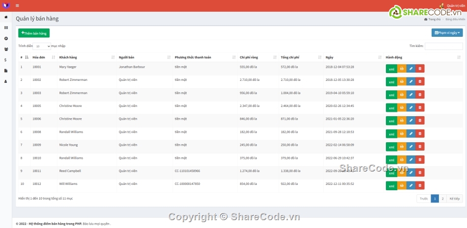 bán hàng,Hệ thống bán hàng,điểm bán hàng