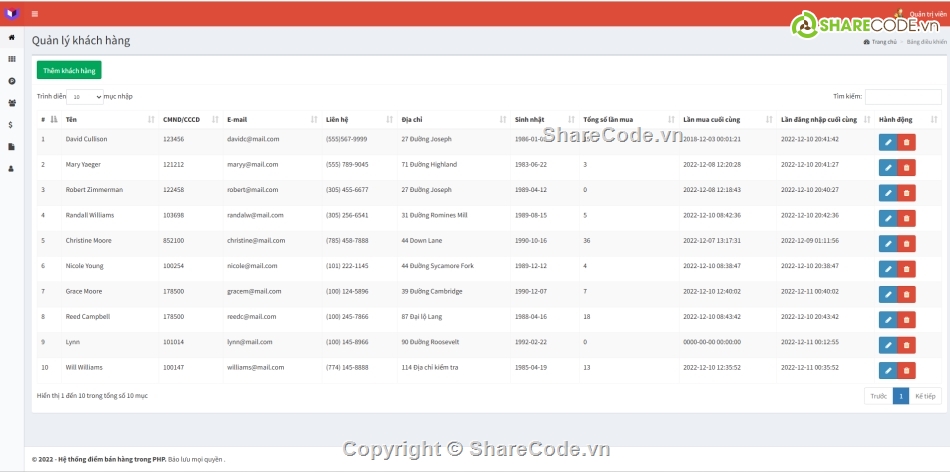 bán hàng,Hệ thống bán hàng,điểm bán hàng