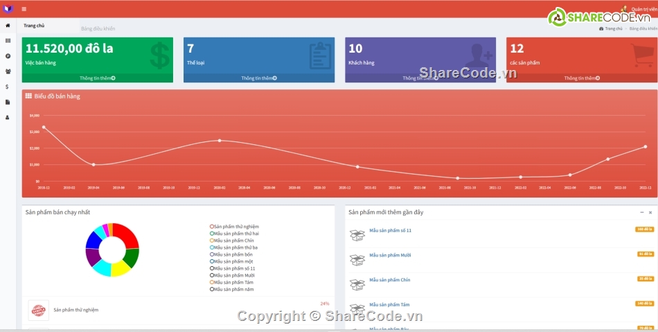 bán hàng,Hệ thống bán hàng,điểm bán hàng