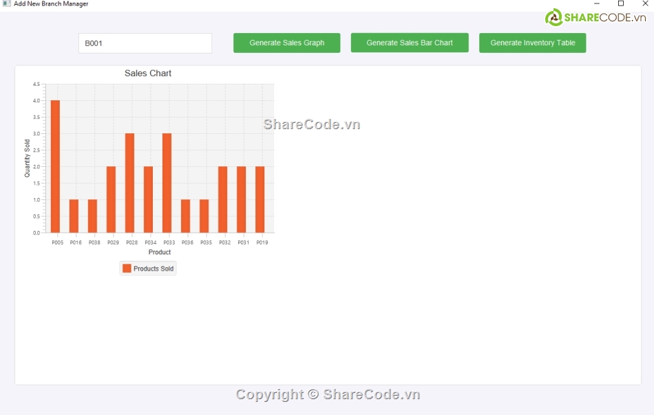 bán hàng,Hệ thống bán hàng,điểm bán hàng