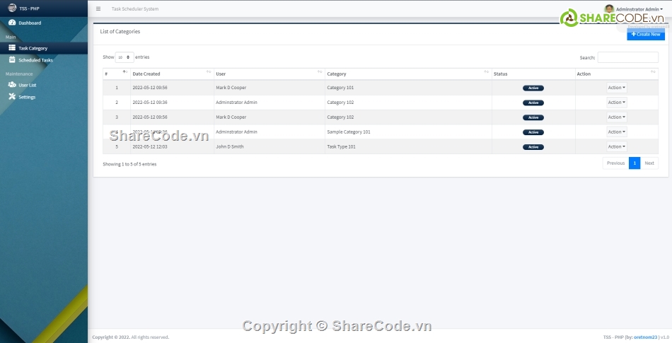 đơn giản,website PHP đơn giản,Hệ thống hố sơ