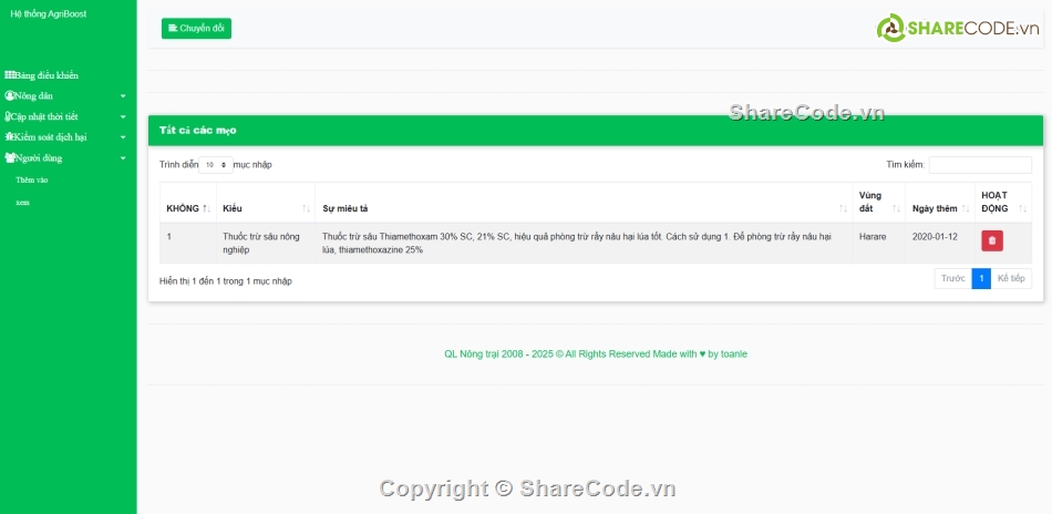 nông nghiệp,Hệ thống hố sơ,website nông nghiệp
