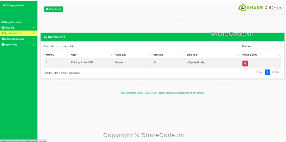 nông nghiệp,Hệ thống hố sơ,website nông nghiệp