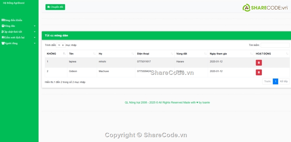nông nghiệp,Hệ thống hố sơ,website nông nghiệp