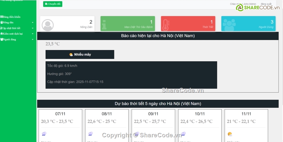 nông nghiệp,Hệ thống hố sơ,website nông nghiệp