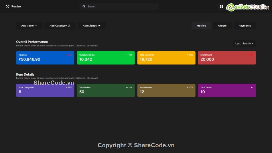 nhà hàng,Hệ thống bán hàng,quản lý POS