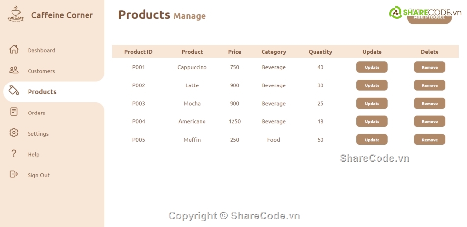 quán lý cà phê,website cà phê,quán cà phê web