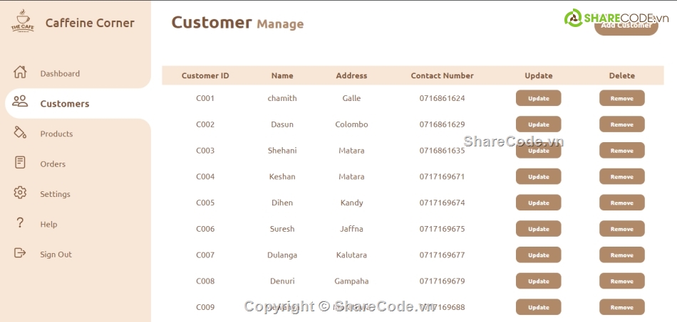 quán lý cà phê,website cà phê,quán cà phê web