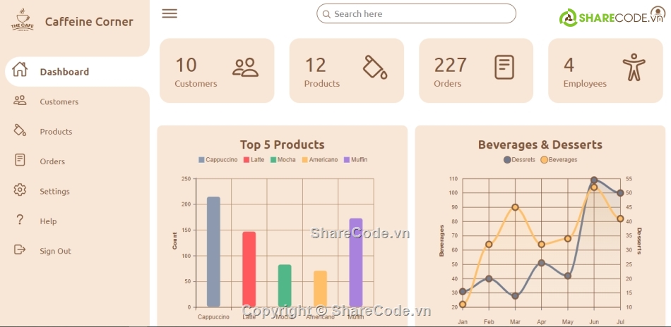 quán lý cà phê,website cà phê,quán cà phê web