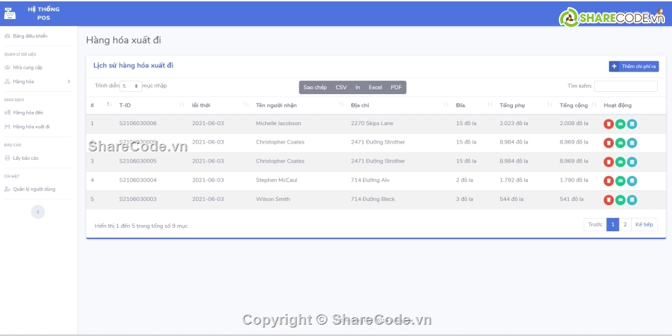 POS,codeigniter,quản lý kho hàng