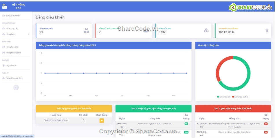 POS,codeigniter,quản lý kho hàng
