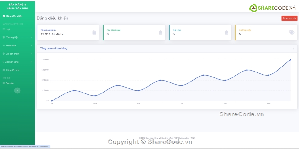 Code quản lý,quản lý bán hàng,Code bán hàng PHP,tồn kho