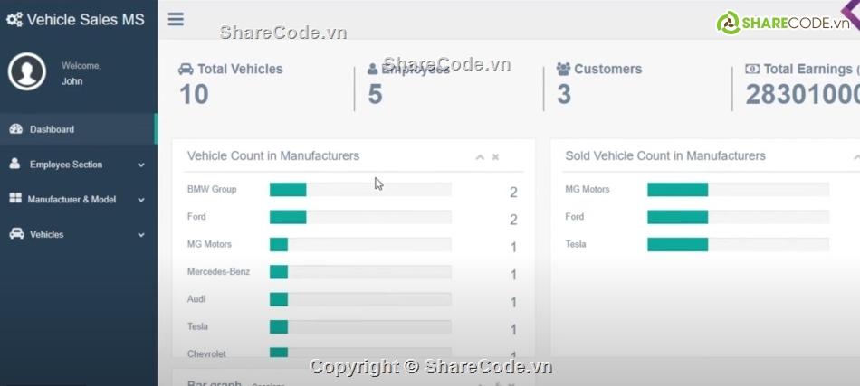 Code quản lý,quản lý bán xe,bán xe
