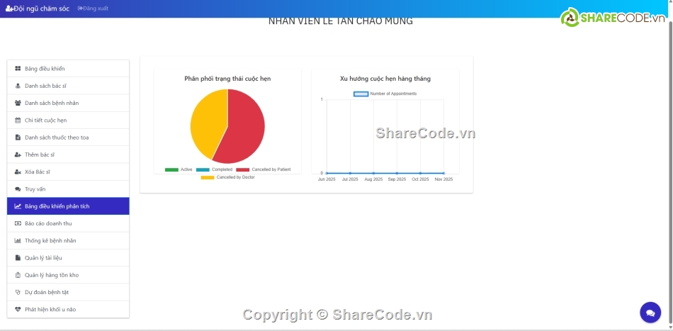 php,Hệ thống quản lý,viện
