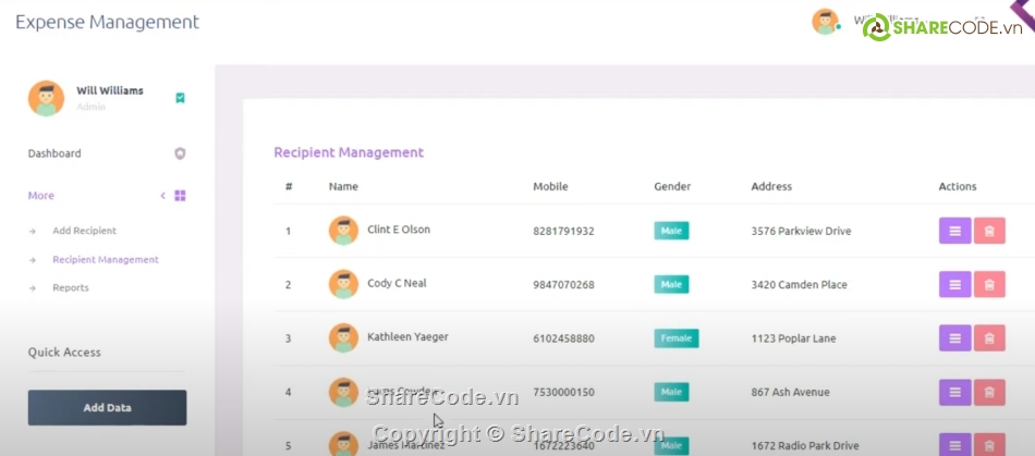 Code quản lý,Hệ thống quản lý,quản lý chi phí