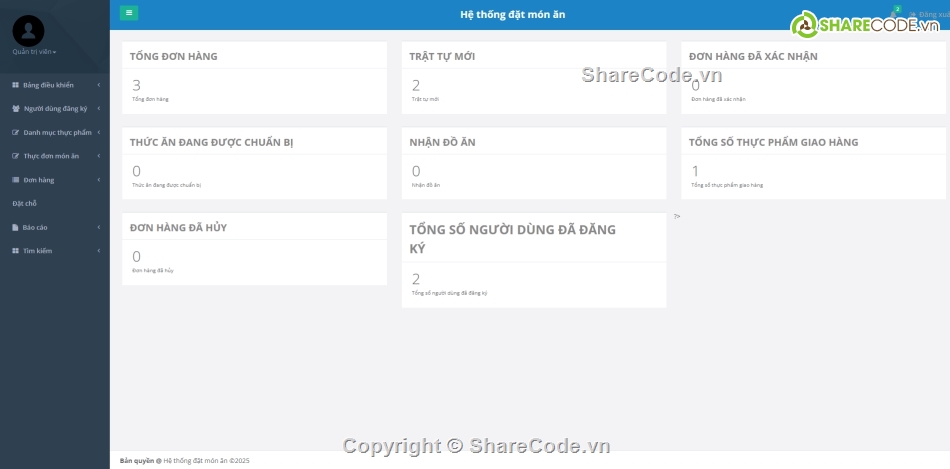 quản lý bán hàng,quản lý cửa hàng,quản lý cửa hàng bánh