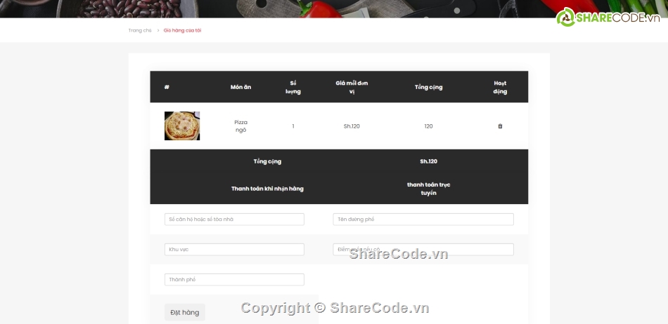 quản lý bán hàng,quản lý cửa hàng,quản lý cửa hàng bánh