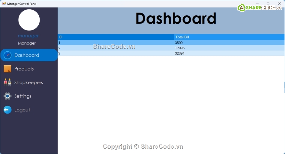 quản lý,quản lý cửa hàng,cửa hàng quần áo