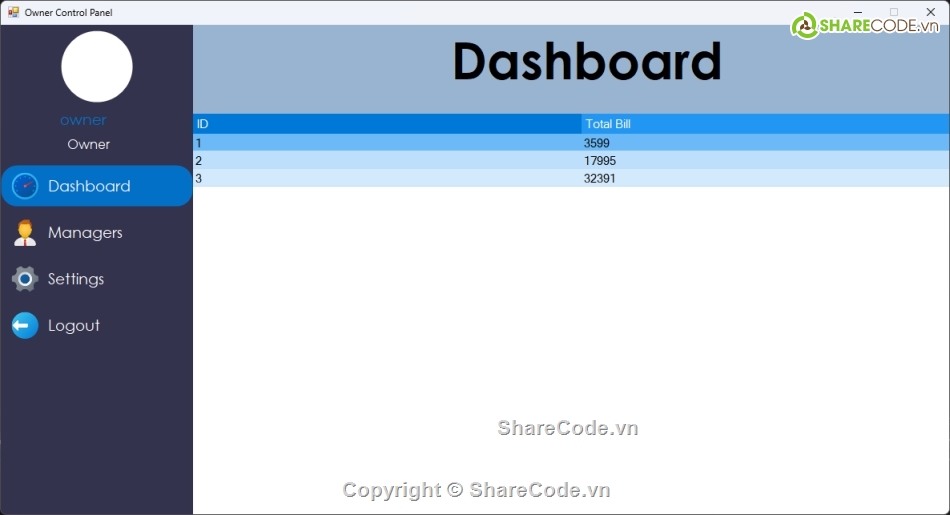 quản lý,quản lý cửa hàng,cửa hàng quần áo