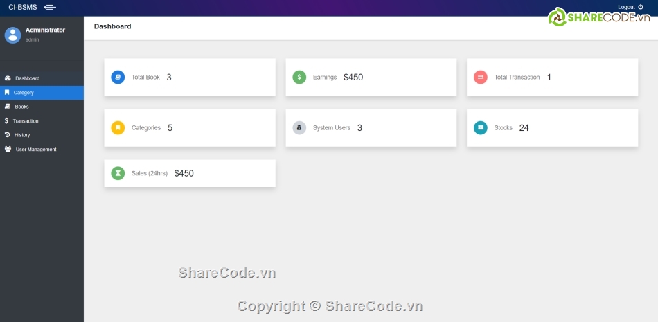 Sách,Code Quản lý nhà hàng PHP,ite