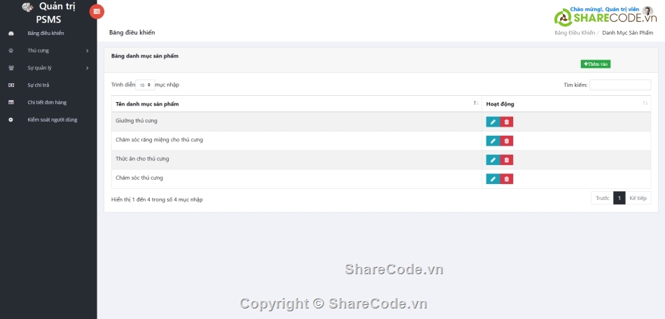 thú cưng,quản lý cửa hàng,Hệ thống quản lý
