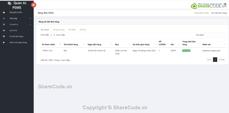 thú cưng,quản lý cửa hàng,Hệ thống quản lý