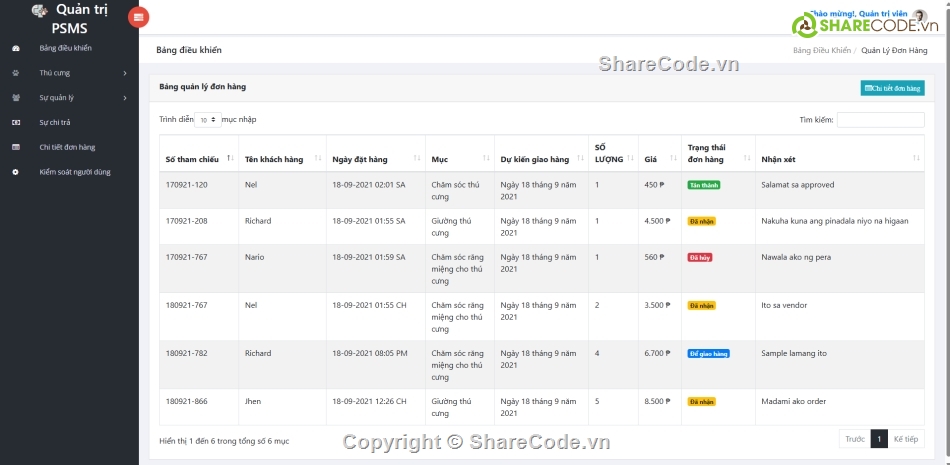 thú cưng,quản lý cửa hàng,Hệ thống quản lý