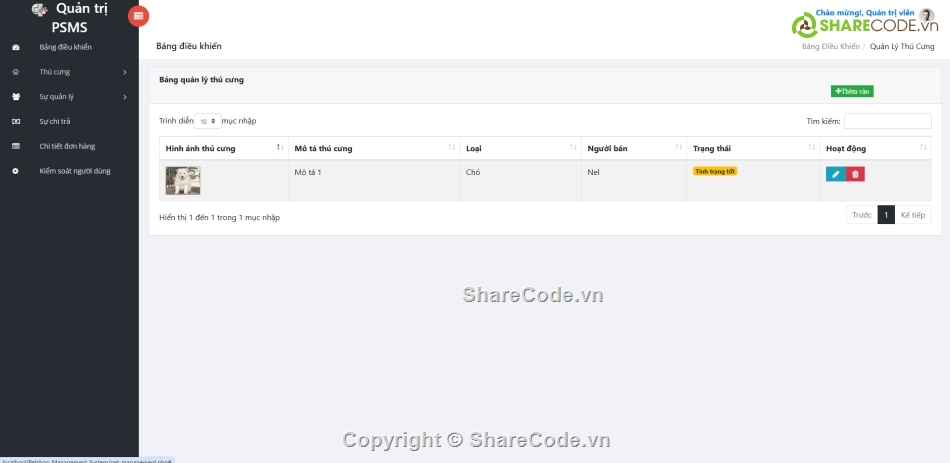 thú cưng,quản lý cửa hàng,Hệ thống quản lý