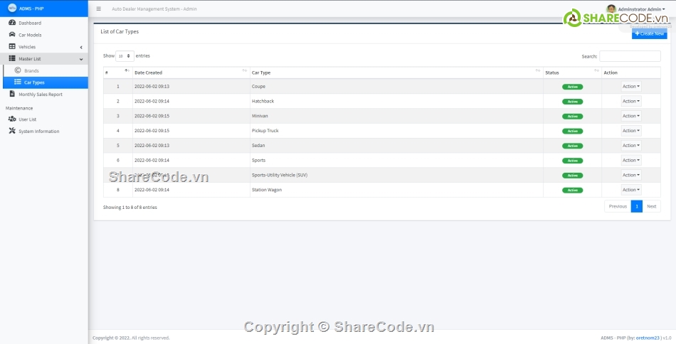 quản lý,quản lý đại lý,quản lý ô tô