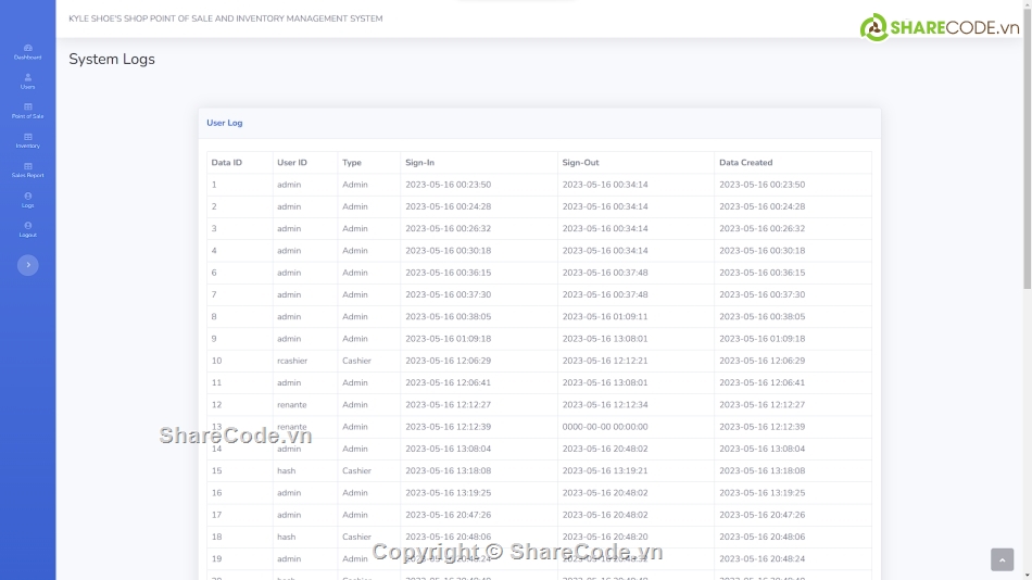 quản lý bán hàng,tồn kho,Hệ thống quản lý,bán hàng