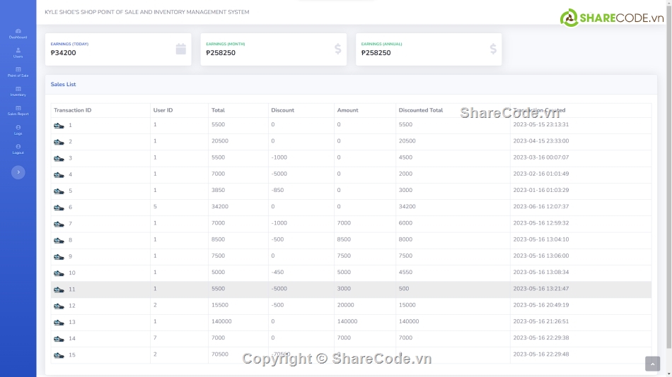 quản lý bán hàng,tồn kho,Hệ thống quản lý,bán hàng