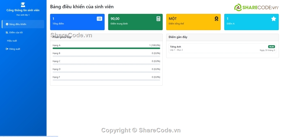 Hệ thống quản lý,quản lý,quản lý trường học