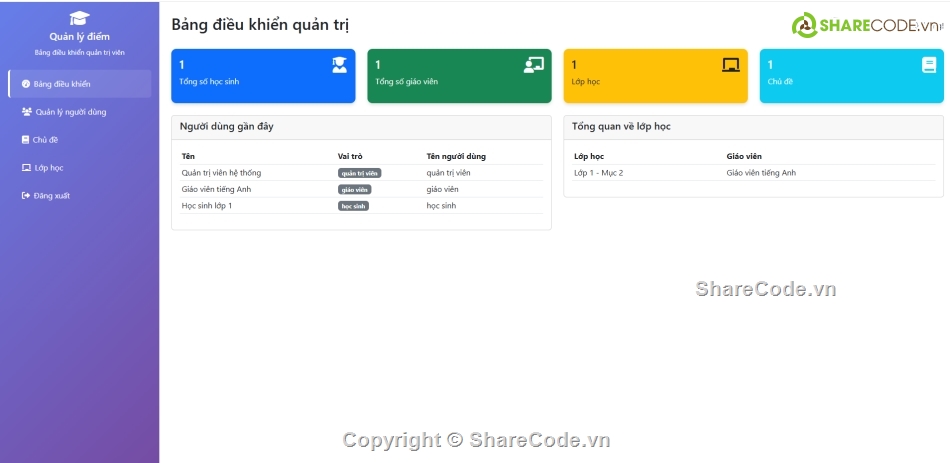 Hệ thống quản lý,quản lý,quản lý trường học