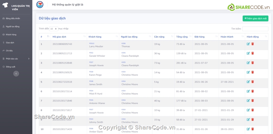 Hệ thống quản lý,quản lý giặt là,Code quản lý