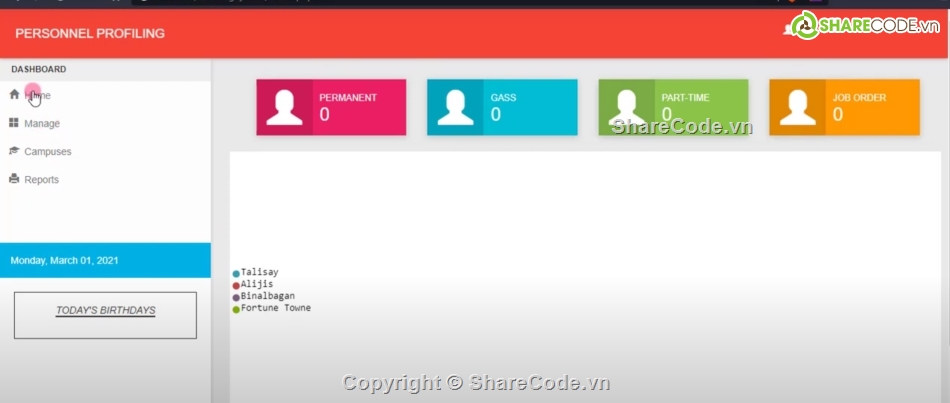 quản lý nhân sự,Hệ thống quản lý,quản lý  hồ sơ,quản lý nhân sự PHP