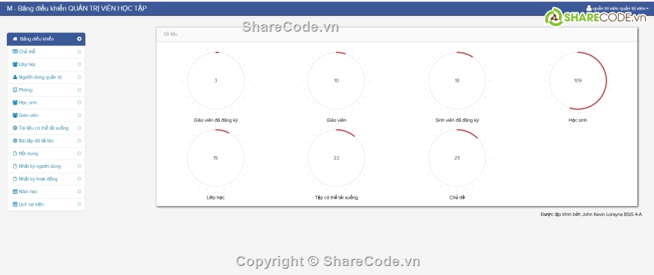 Hệ thống quản lý học tập,quản lý học tập,học tập