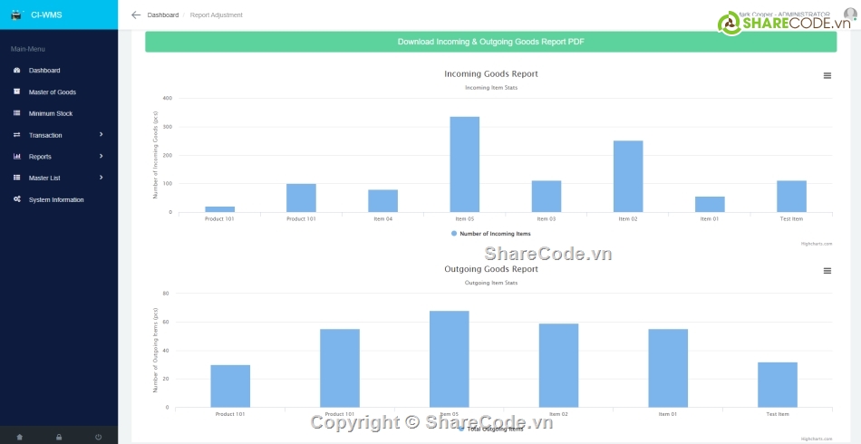 Code quản lý,Hệ thống quản lý,Code quản lý kho