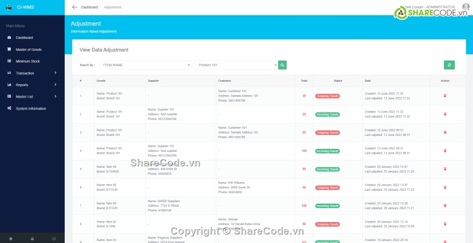 Code quản lý,Hệ thống quản lý,Code quản lý kho