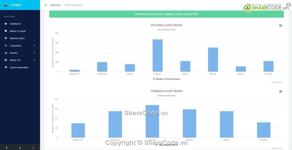 Code quản lý,Hệ thống quản lý,quản lý đơn giản,Code quản lý kho