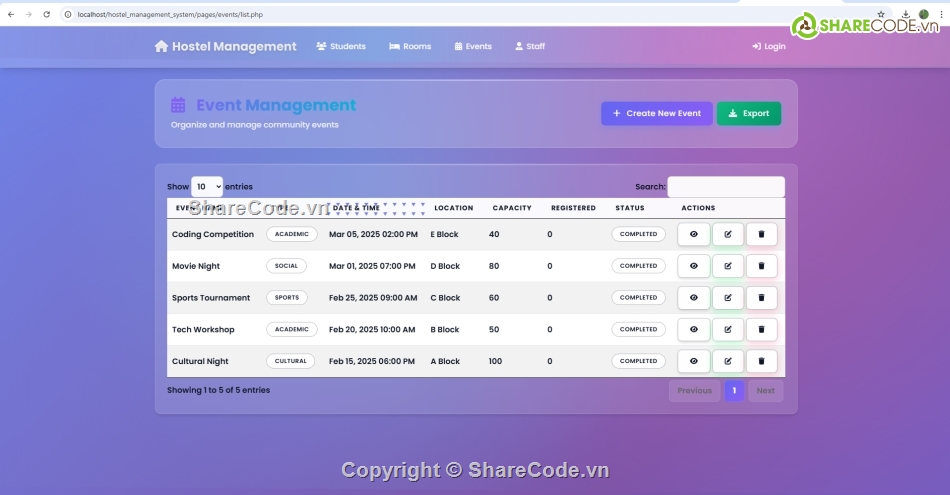 quản lý ký túc,quản lý ký túc xá,Hệ thống quản lý