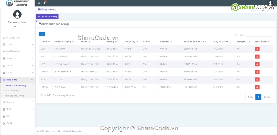 Code quản lý,Hệ thống quản lý,quản lý nhân lực PHP