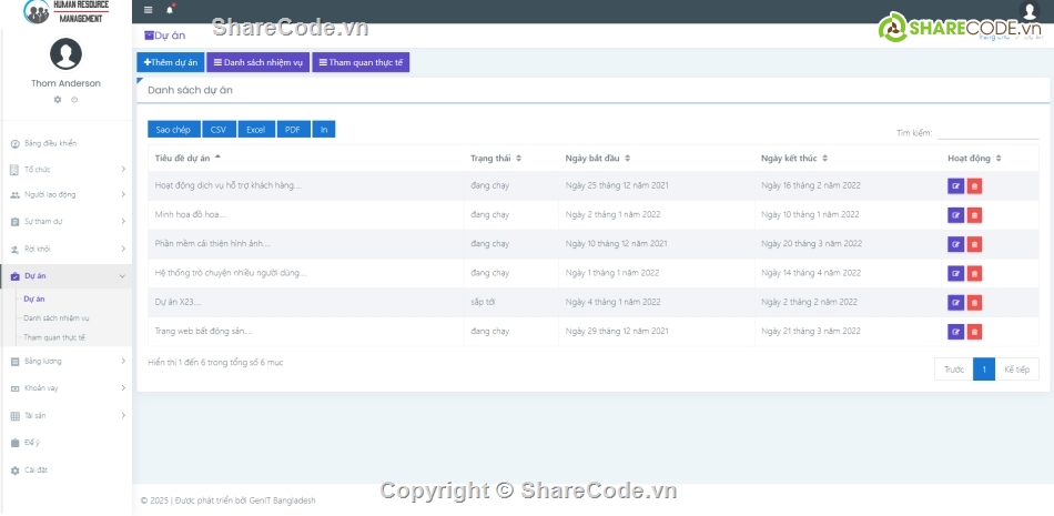 Code quản lý,Hệ thống quản lý,quản lý nhân lực PHP