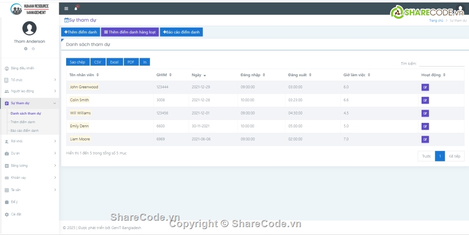 Code quản lý,Hệ thống quản lý,quản lý nhân lực PHP
