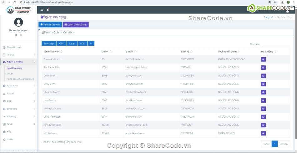 Code quản lý,Hệ thống quản lý,quản lý nhân lực PHP