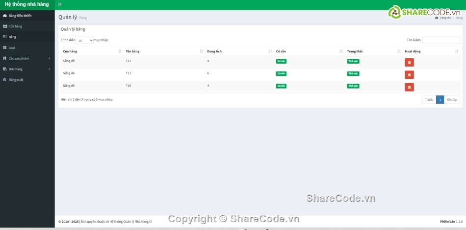 Code quản lý,nhà hàng,Hệ thống quản lý