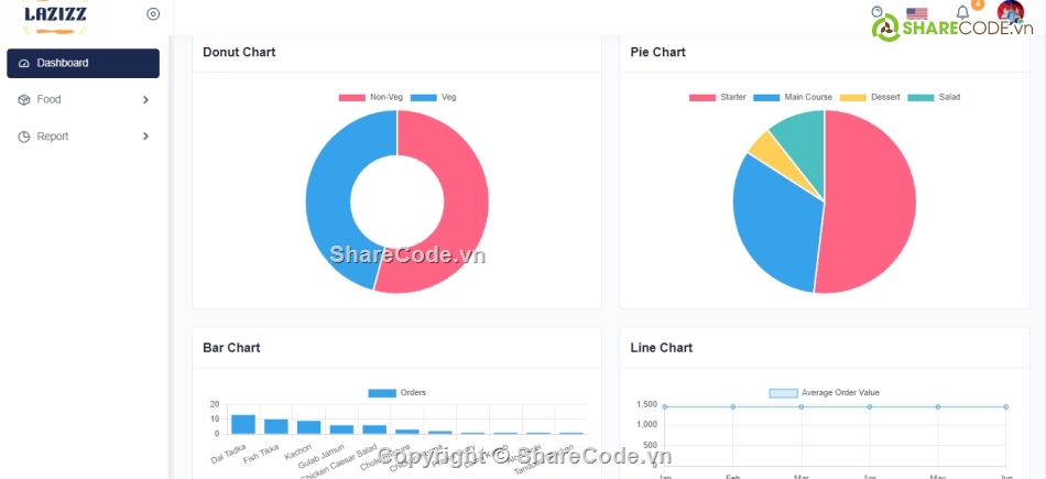quản lý,nhà hàng,Hệ thống quản lý