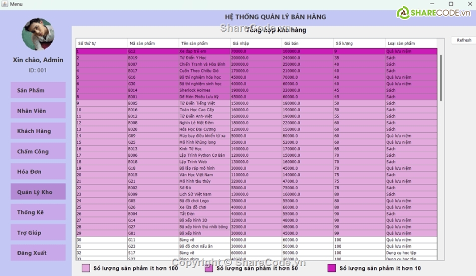 Nhà Sách,Hệ Thống Thông Tin Quản Lý,Quản Lý kho
